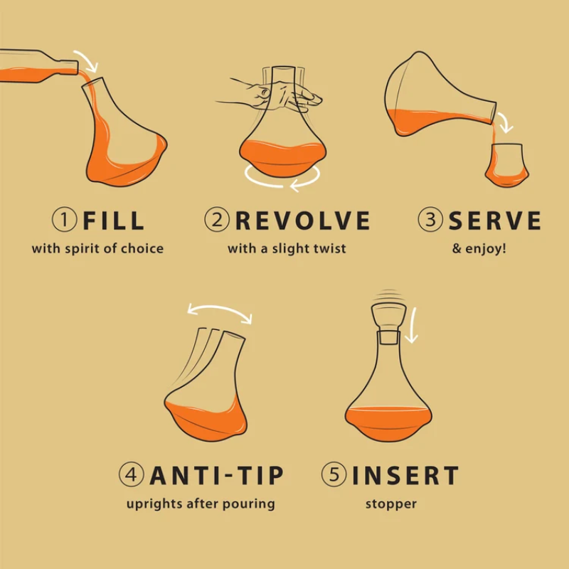 Revolve Spirit Decanter &amp; Stopper